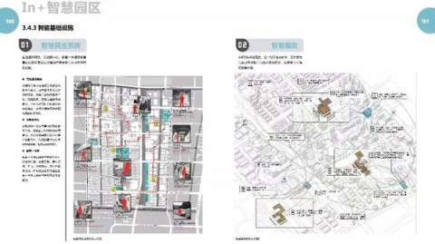 城市设计方案不想变“纸上谈兵”？3个反向思维让蓝图稳稳接地