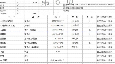 宁波72平老破小，硬装加软装一共花了7.3万，完整账单和暗卫改造血泪全在这了