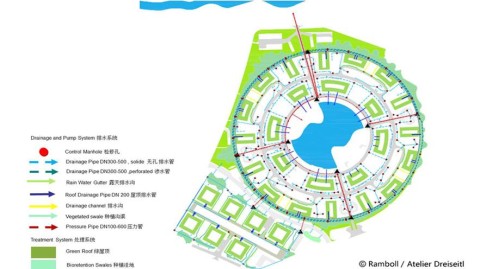 5个物流园必死的坑,我亲眼见百亿资金打水漂(附2026救命方案)
